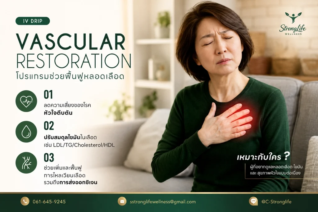 IV Drip - Vascular Restoration